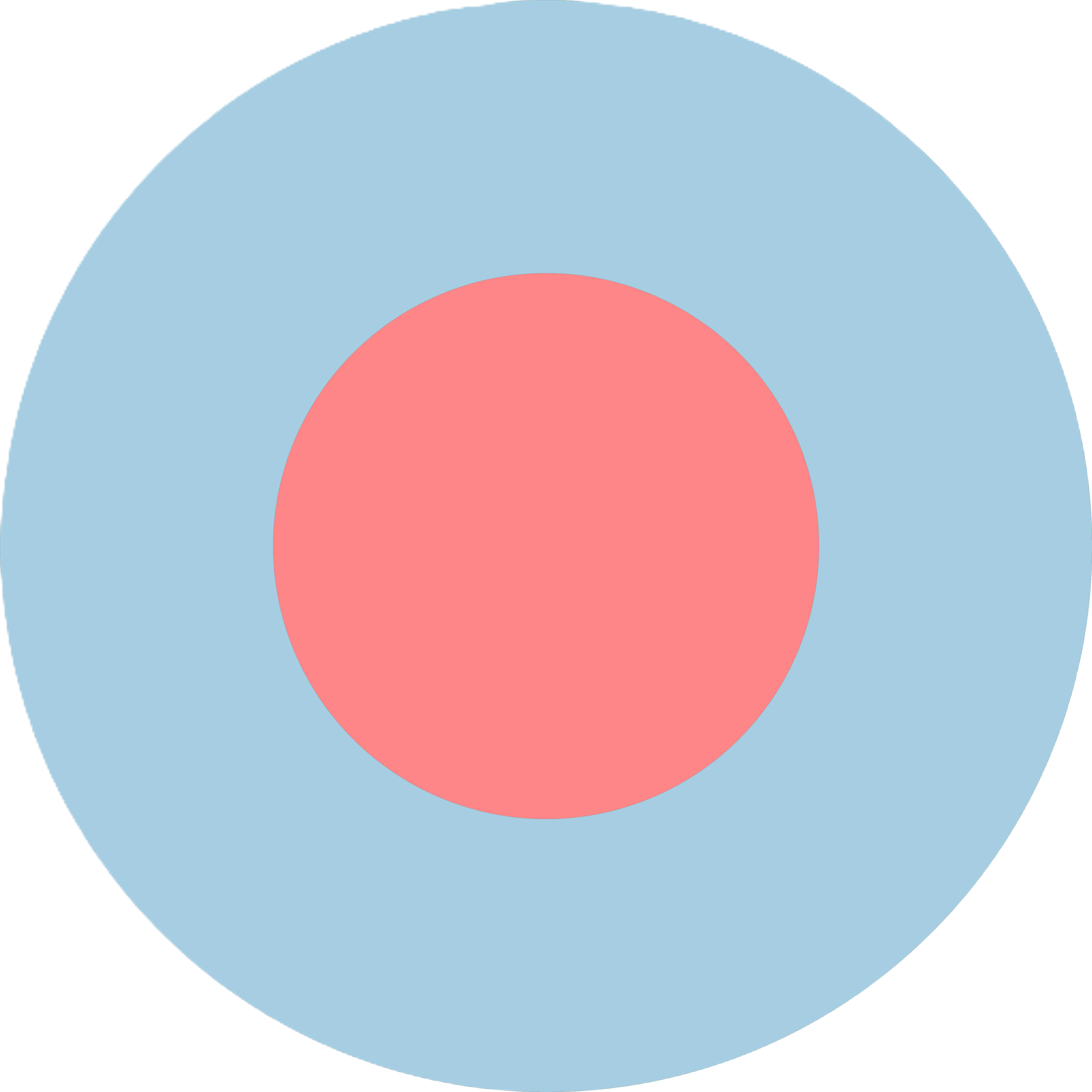 ../_images/WithinBefore.png